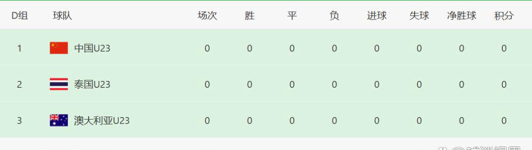 世界杯下注-徐彬归来:中国年轻球员的英超梦与国家队使命